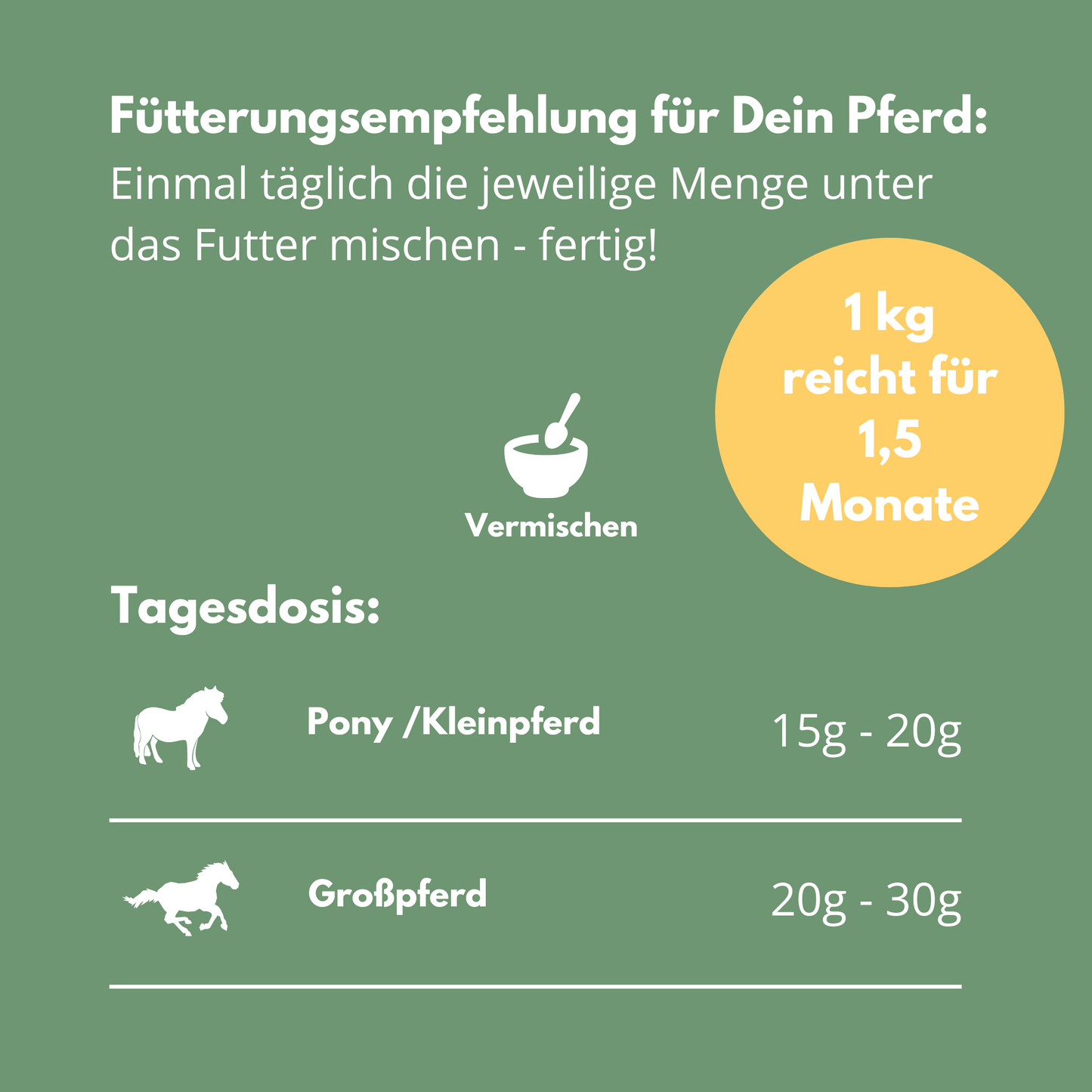 
                  
                    VOTANA  Dosierung und Fütterungsempfehlung - 6-8 Wochen Kur, 25-40g täglich je nach Pferdegewicht





                  
                