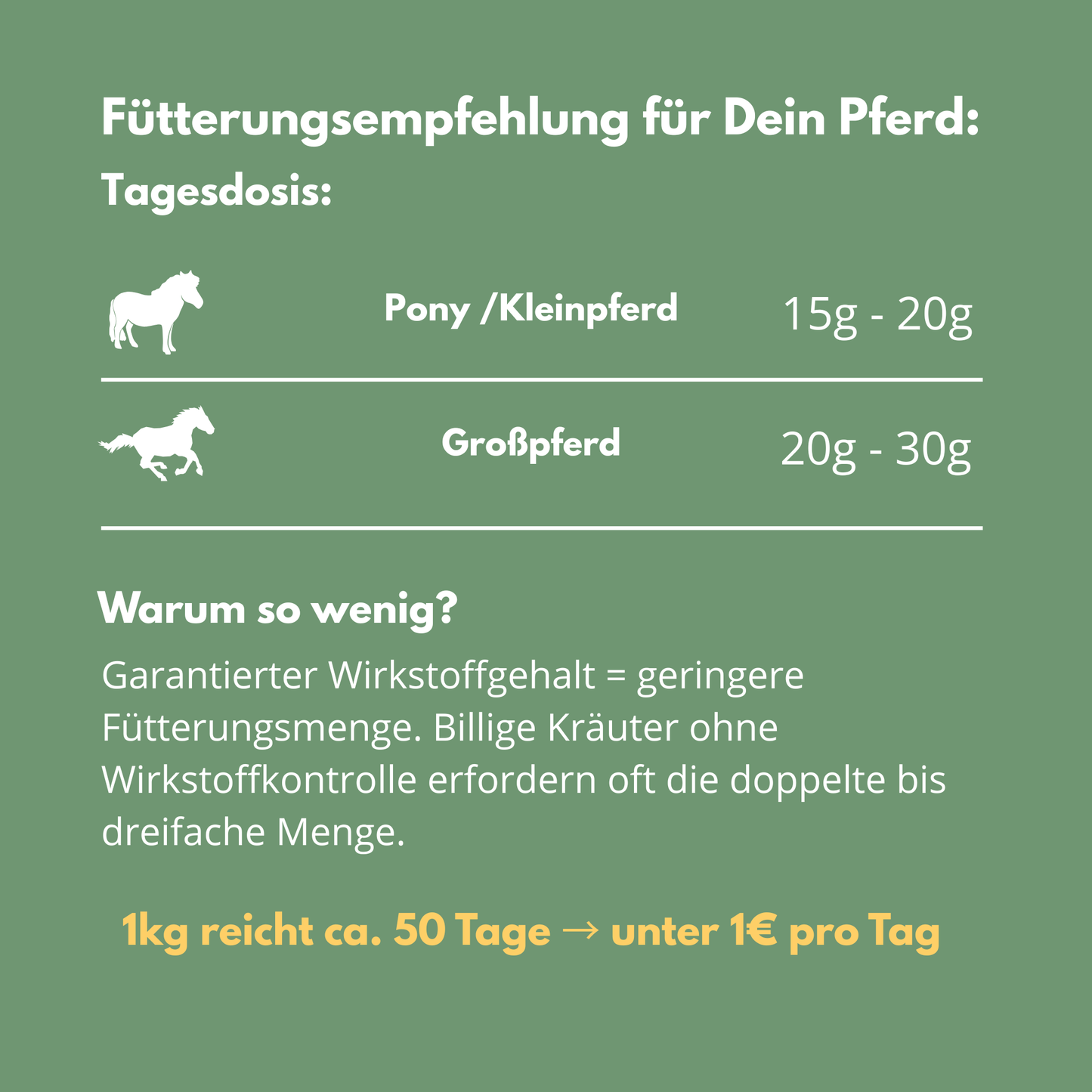 
                  
                    VOTANA  Dosierung und Fütterungsempfehlung - 6-8 Wochen Kur, 25-40g täglich je nach Pferdegewicht

                  
                